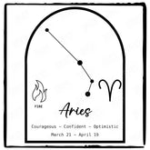 Aries Star Sign With Frame Pattern Design