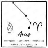 Aries Star Sign Without Frame Pattern Design