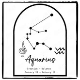 Aquarius Star Sign With Frame Pattern Design