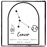 Cancer Star Sign With Frame Pattern Design