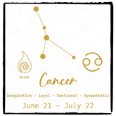 Cancer Star Sign Gold Pattern Design