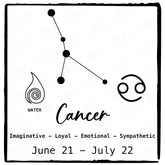 Cancer Star Sign Without Frame Pattern Design