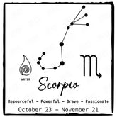 Scorpio Star Sign Without Frame Pattern Design