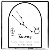 Taurus Star Sign With Frame Pattern Design