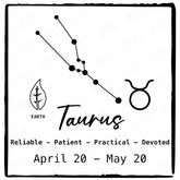 Taurus Star Sign Without Frame Pattern Design