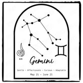 Gemini Star Sign With Frame Pattern Design