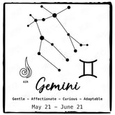 Gemini Star Sign Without Frame Pattern Design