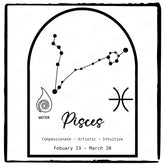 Pisces Star Sign With Frame Pattern Design