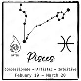 Pisces Star Sign Without Frame Pattern Design