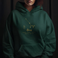 Aries Star Sign Gold Pattern Design