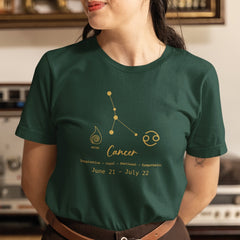 Cancer Star Sign Gold Pattern Design