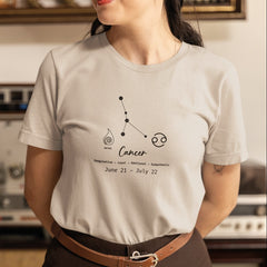 Cancer Star Sign Without Frame Pattern Design