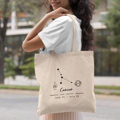 Cancer Star Sign Without Frame Pattern Design
