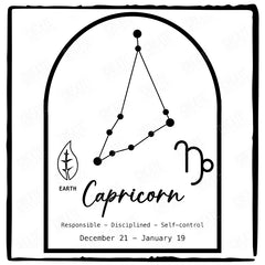 Capricorn Star Sign With Frame Pattern Design