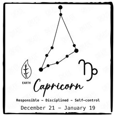 Capricorn Star Sign Without Frame Pattern Design