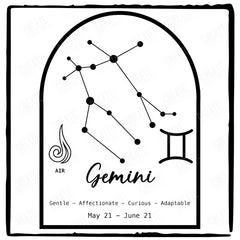 Gemini Star Sign With Frame Pattern Design
