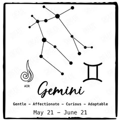 Gemini Star Sign Without Frame Pattern Design