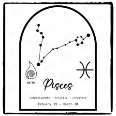 Pisces Star Sign With Frame Pattern Design