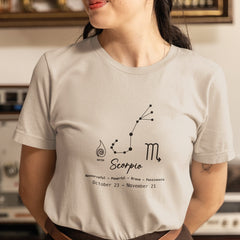 Scorpio Star Sign Without Frame Pattern Design