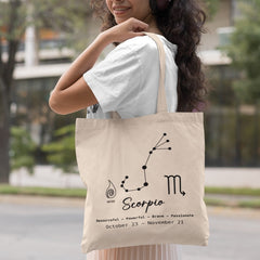 Scorpio Star Sign Without Frame Pattern Design
