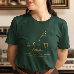 Scorpio Star Sign Gold Pattern Design