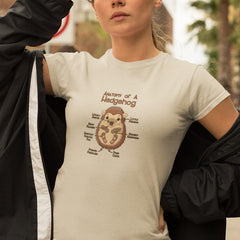 Cute Hedgehog Anatomy Animal